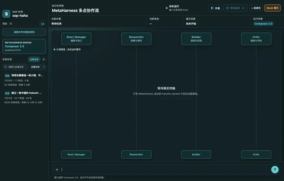 sop-haha的产品界面